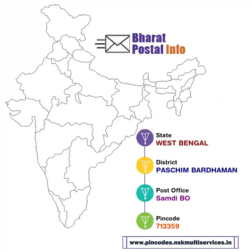 west bengal-paschim bardhaman-samdi bo-713359